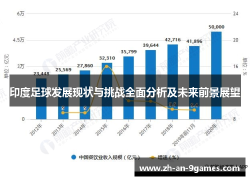 印度足球发展现状与挑战全面分析及未来前景展望