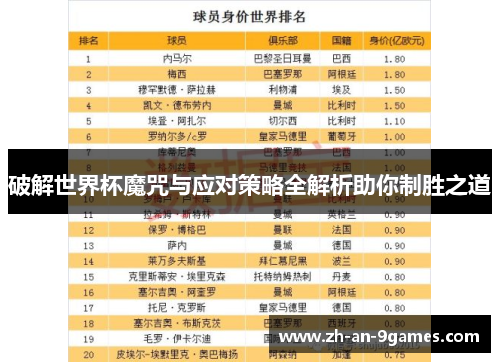 破解世界杯魔咒与应对策略全解析助你制胜之道