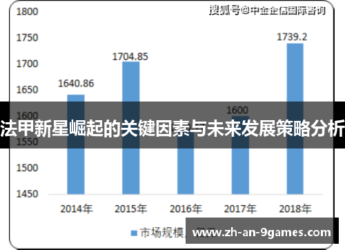 法甲新星崛起的关键因素与未来发展策略分析