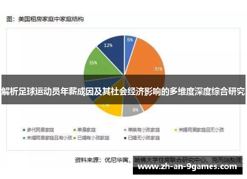 解析足球运动员年薪成因及其社会经济影响的多维度深度综合研究