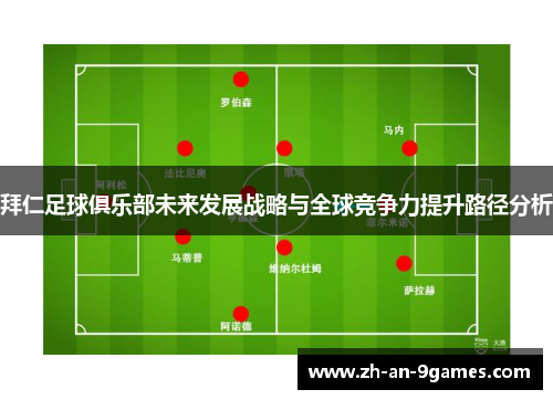 拜仁足球俱乐部未来发展战略与全球竞争力提升路径分析