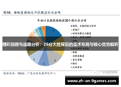 精彩回顾与战略分析：26分大胜背后的战术布局与核心优势解析